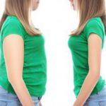 女性　肥満と隠れ肥満