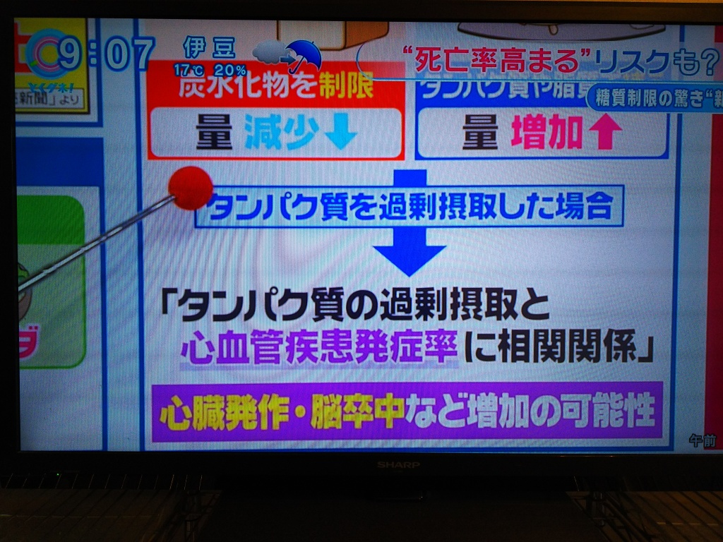 フジテレビ とくダネ! 糖質制限